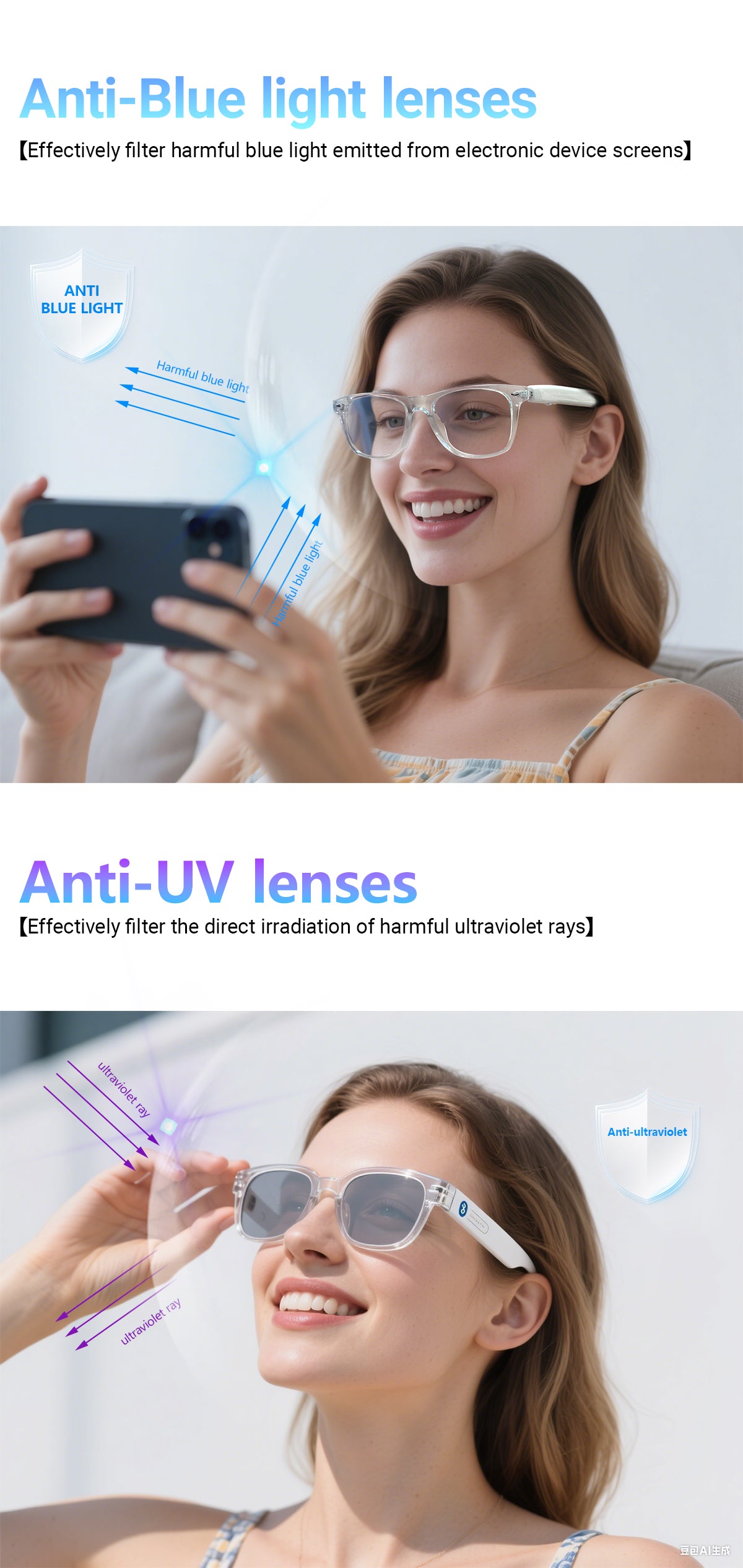 Bluetooth Optical Frame: Music, Translation & Voice Assistance – All in One